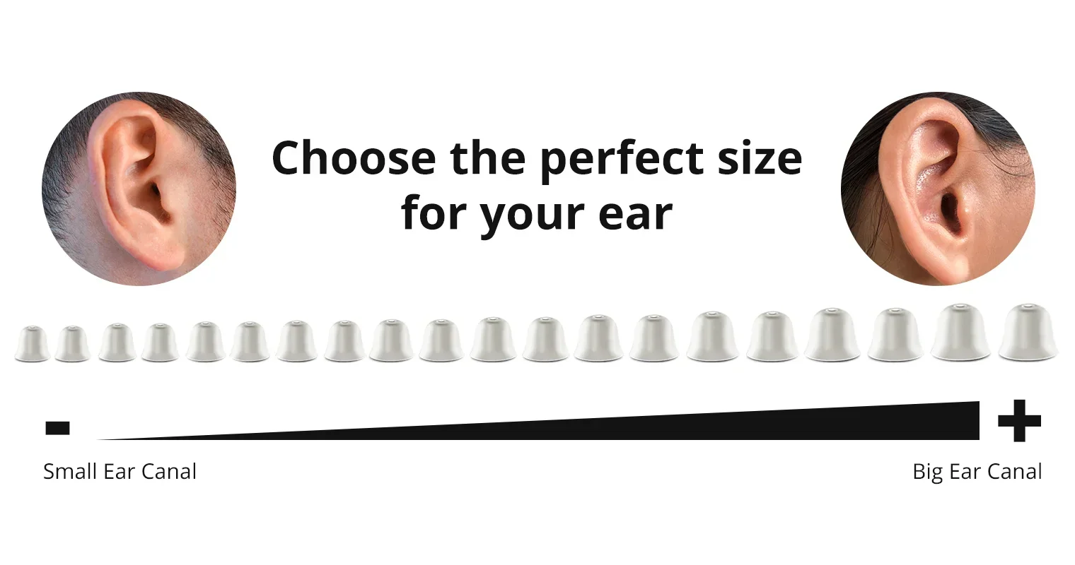 Ten pairs of ear domes included with the Nebroo PRO 3.0